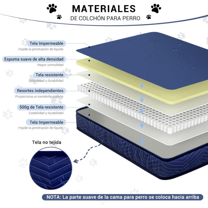 Cama para perro mediano con resortes y lavable
