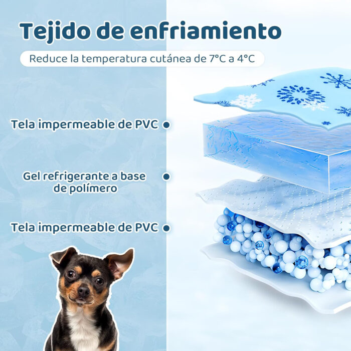 Tapete refrescante para perro – 50x65 cm, ideal verano