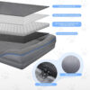 Cama Ortopédica para Perro 91×69 cm Antideslizante