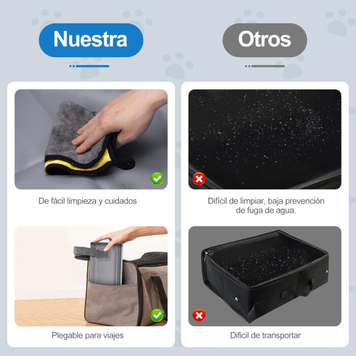 Caja de arena plegable e impermeable para gato