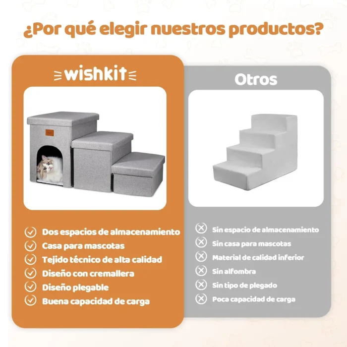 Escalera plegable para perro con respaldo y almacenaje