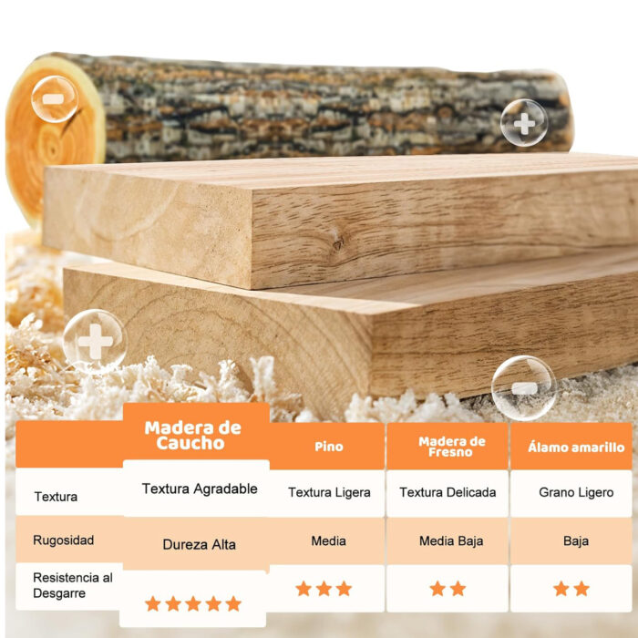 árbol rascador 5 niveles con cúpula transparente para gatos